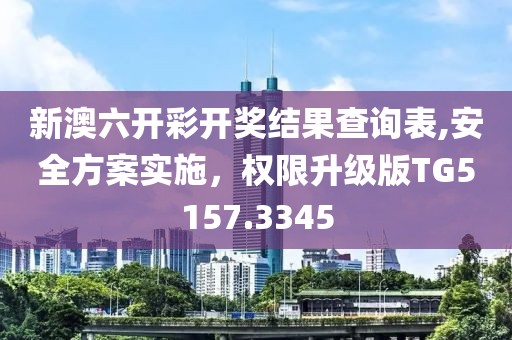 新澳六開彩開獎結(jié)果查詢表,安全方案實(shí)施，權(quán)限升級版TG5157.3345