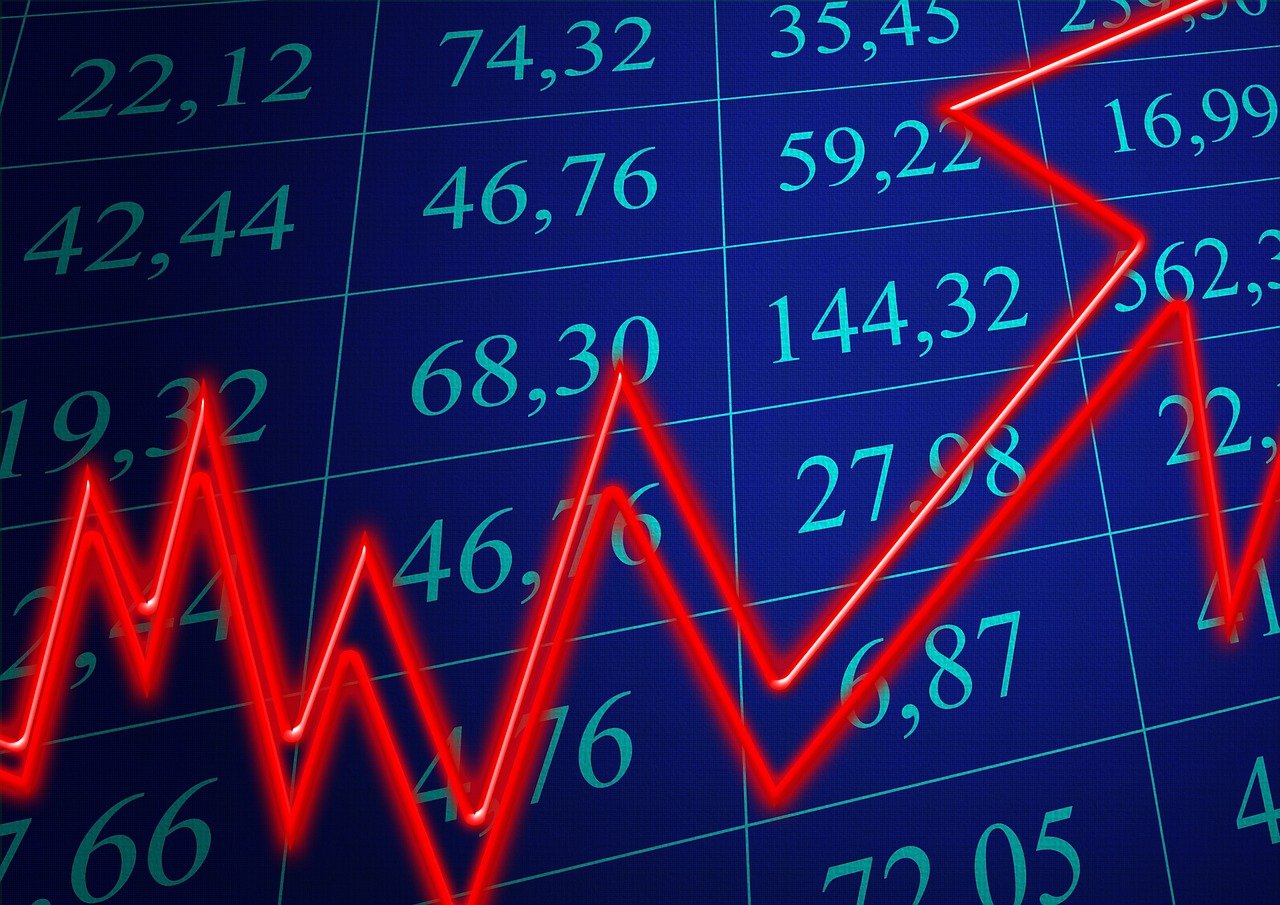 漢王科技股票，探索、分析與前景展望